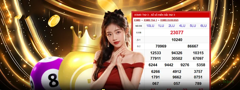 Sistema de Segurança Avançado 7kbet - Criptografia e Proteção